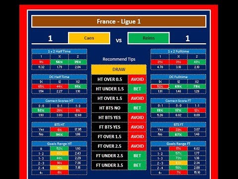 gowin soccer prediction software